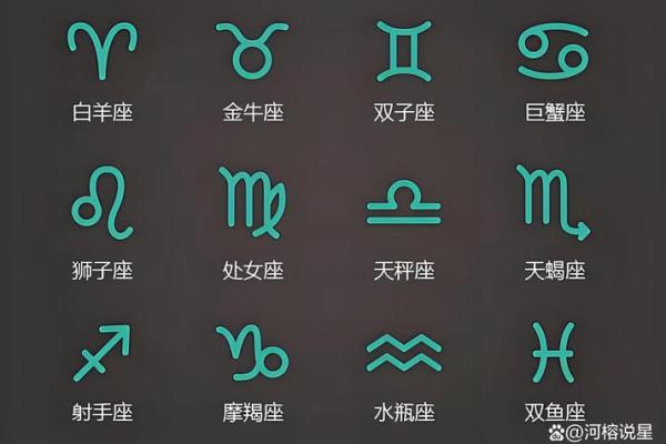 十二星座十月运势解析谁将迎来好运爆棚