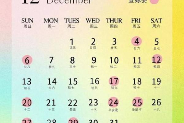 2024年五月结婚吉日查询表格大全(2024年五月结婚吉日查询表格大全及时间)