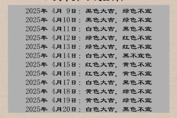 2025年4月11五行穿衣分享查询
