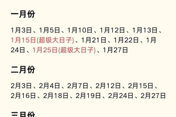 二月二十五是黄道吉日吗