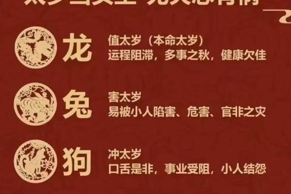 2025年属狗犯太岁吗运势解析与化解方法