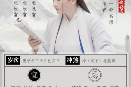 今日宜动土
