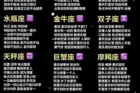 十二星座近期运势_十二星座近期运势分析