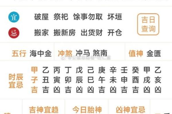 2021黄历黄道吉日3月(黄历2021年黄道吉日查询3月)