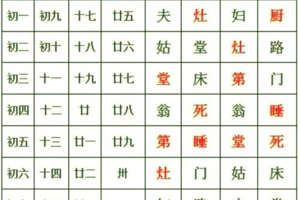 20228月份结婚黄道吉日(20218月份结婚吉日)