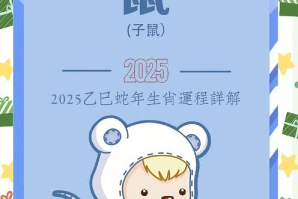 属鼠人2025年正月开业吉日