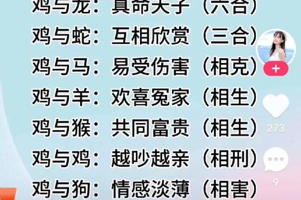 属鸡男与属猪女婚姻合适吗_属鸡男与属猪女婚姻合适吗解析生肖配对幸福指数