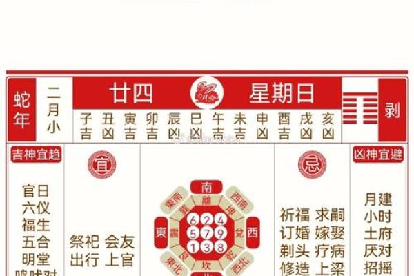 2025年是农历哪一天