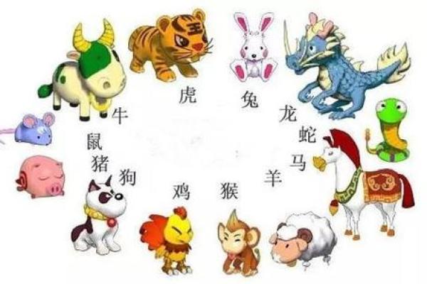 六神无主是什么生肖(六神无主是哪个生肖)