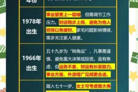 属马的今年多大了 2023属马的今年多大了年龄对照表及运势解析