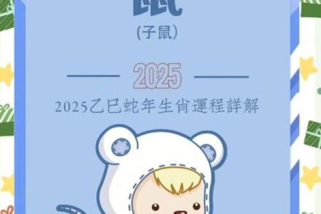 属鼠人2025年正月开业吉日
