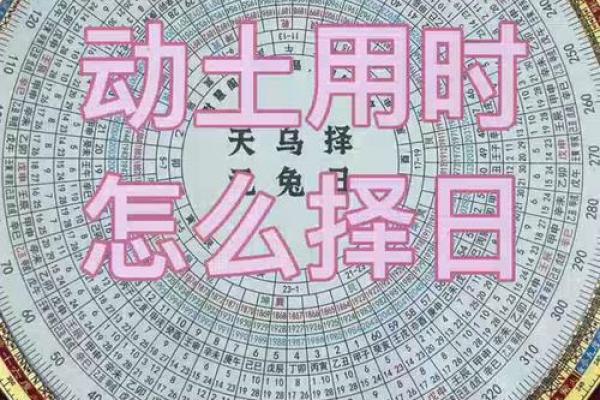 择日动土方法