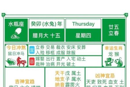 2025年4月黄道吉日动土(2020年4月动土黄道吉日)