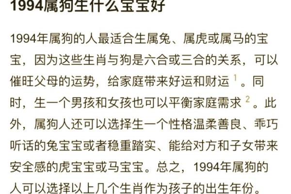1994年属什么生肖