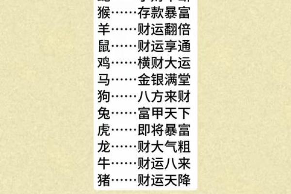 “九天之外”打一正确的生肖，九天之外指什么生肖答案解释释义落实