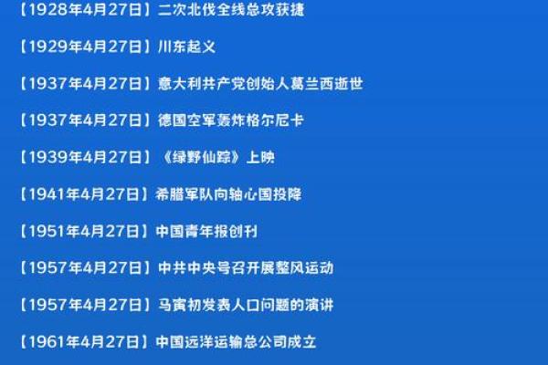 2021年四月25日结婚(4月25日结婚日子好吗)