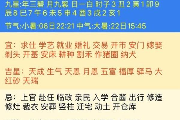 二月份适合出行的黄道吉日
