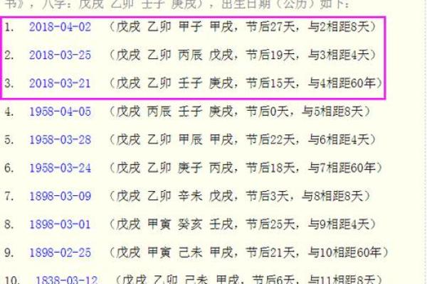 2025年4月21日戌时女命紫微斗数全解盘