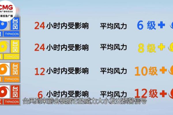 “劈天盖地”打一正确的生肖，劈天盖地是什么生肖答案解释释义落实