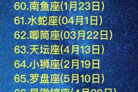 1978年3月24白羊座(1978年3月24日是什么命)