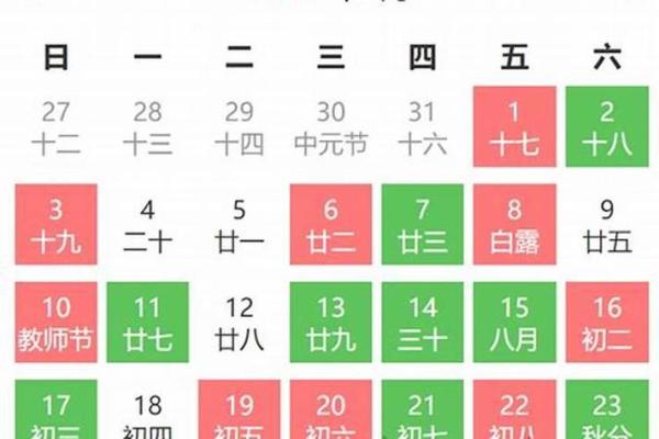 看动土吉日吉时图