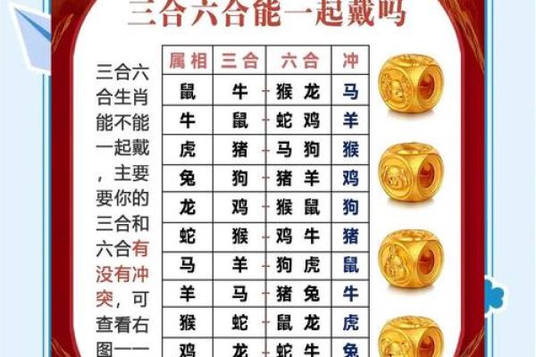 “三五接五配一三”是代表哪个生肖，三五接五配一三是什么生肖答案解释释义落实