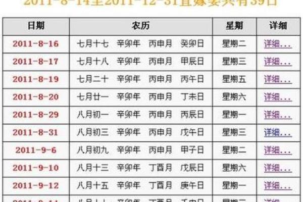 2020年3月开业黄道吉日有哪些