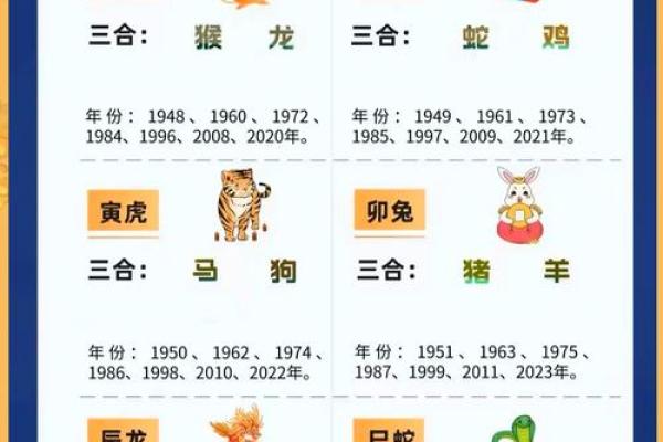 三心二意指什么生肖
