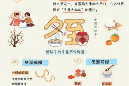 冬至的别称有哪些