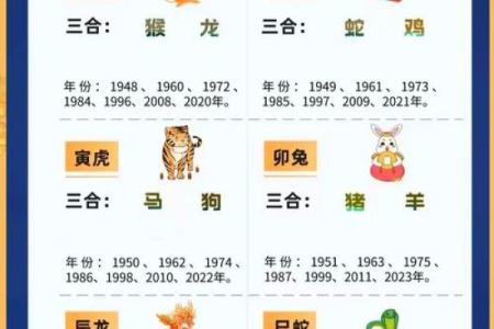 三心二意指什么生肖