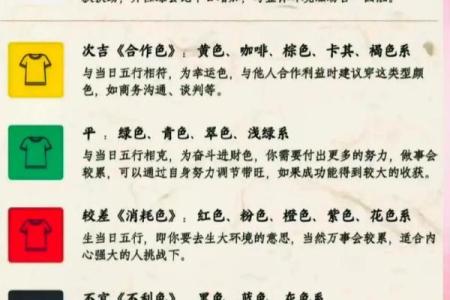 五行穿衣2022年11月25日(五行穿衣2020年11月25)