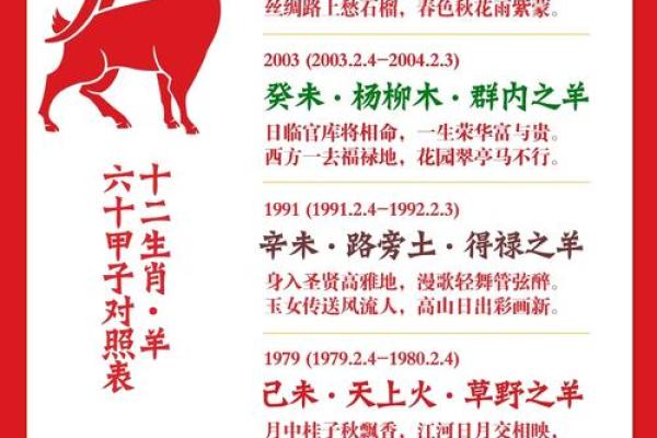 1967年男羊2025年运势_1967年羊男在2025年财运好吗