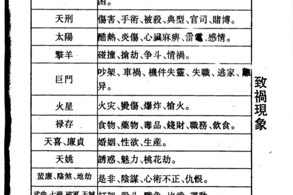 2025年4月14日酉时男命紫微斗数全解盘