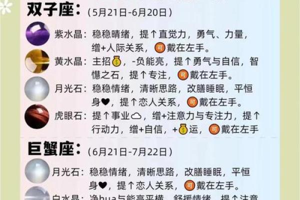 2025十二星座运势 2025年十二星座运势全解析未来运势大揭秘