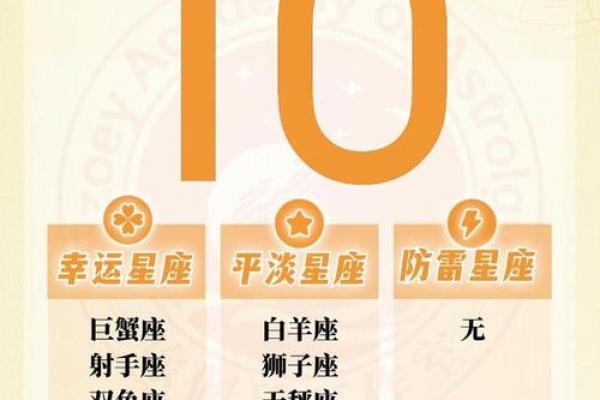 金牛座的时间