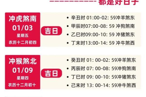 2022年4月搬家吉日