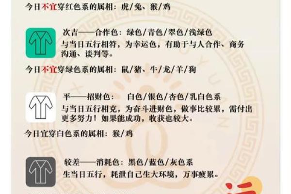 2025年3月8日每日穿衣五行颜色运势