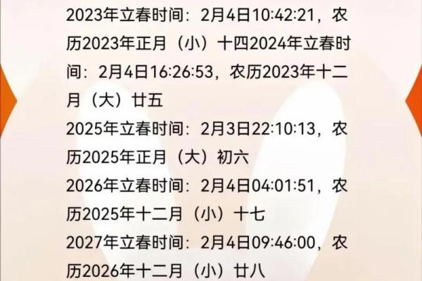 2023年两个立春时间