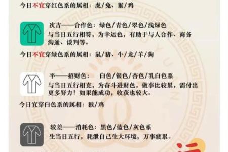 2025年3月8日每日穿衣五行颜色运势