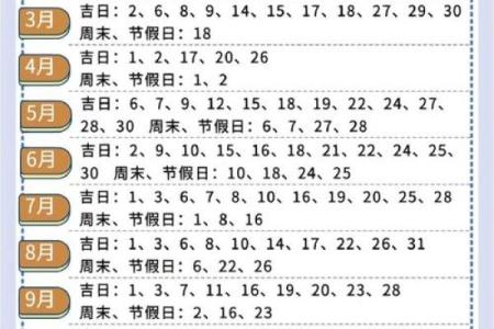 2023年七月装修房子开工吉日