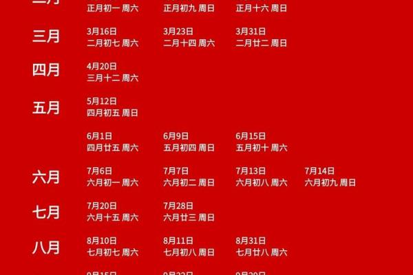 2024年五月结婚吉日一览表