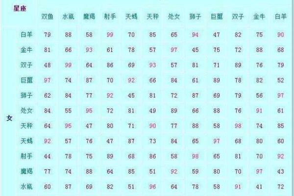 1990年属马的最佳婚配_1990年属马的婚姻和命运