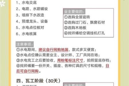房子装修动工时有什么讲究