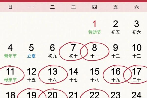 装修动土日子