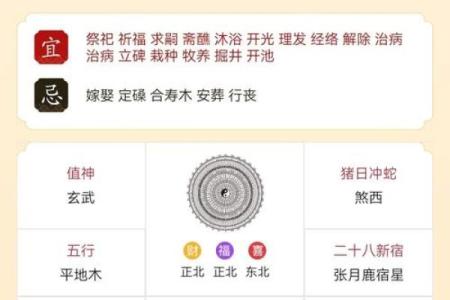 2021年3月适合开业的黄道吉日