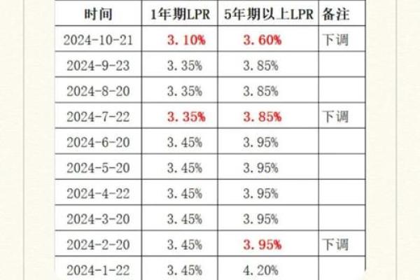 2025年5月20日是什么日子(2025年5月20日什么意思)
