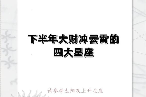 刘玥延光追星座运势解析2023年运势大揭秘