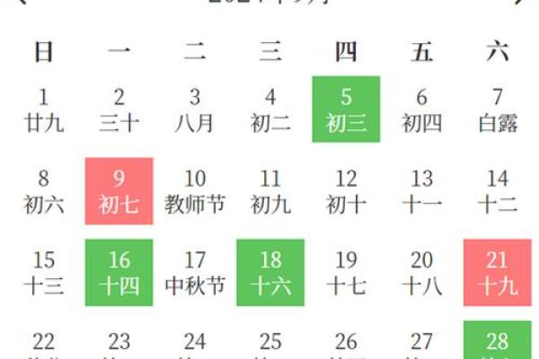 2024年房子装修开工黄道吉日