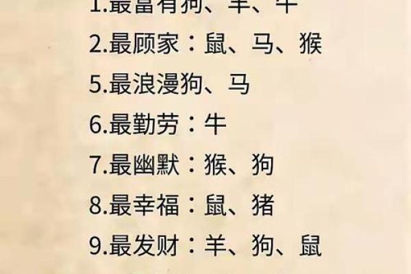 听其自流是什么生肖(听其自流是什么生肖动物)