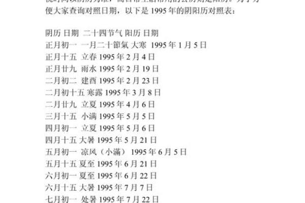 阴历2月19是什么日子